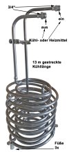 (Bild für) Bier Würzekühler / Maischeheizer, bis zu 100 Liter für Hobbybrauer / Wärmetauscher