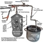(image for) DESTILLIERMEISTER De Lúxe-15; - 2-Way Cooling and a flavo