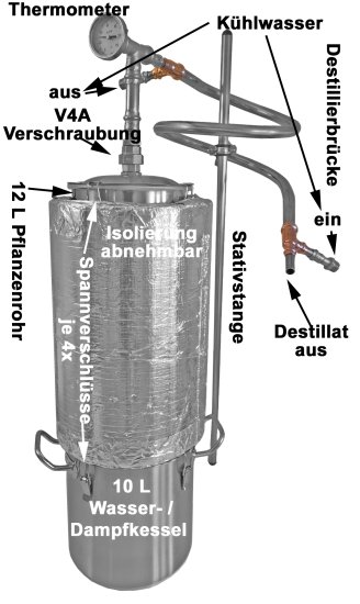 (Bild für) DESTILLIERMEISTER E10-12 Suprem ISO mit isoliertem Pflanzenrohr - zum Schließen ins Bild klicken