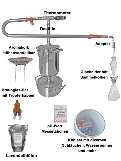 (image for) Set DESTILLIERMEISTER E2-4 Supreme -Plus horizontal -all-inclusive - Click Image to Close