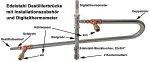 (Bild für) Edelstahl-Leistungskühler, 105 cm Kühllänge, mit selbstdichtender Edelstahlbuchse