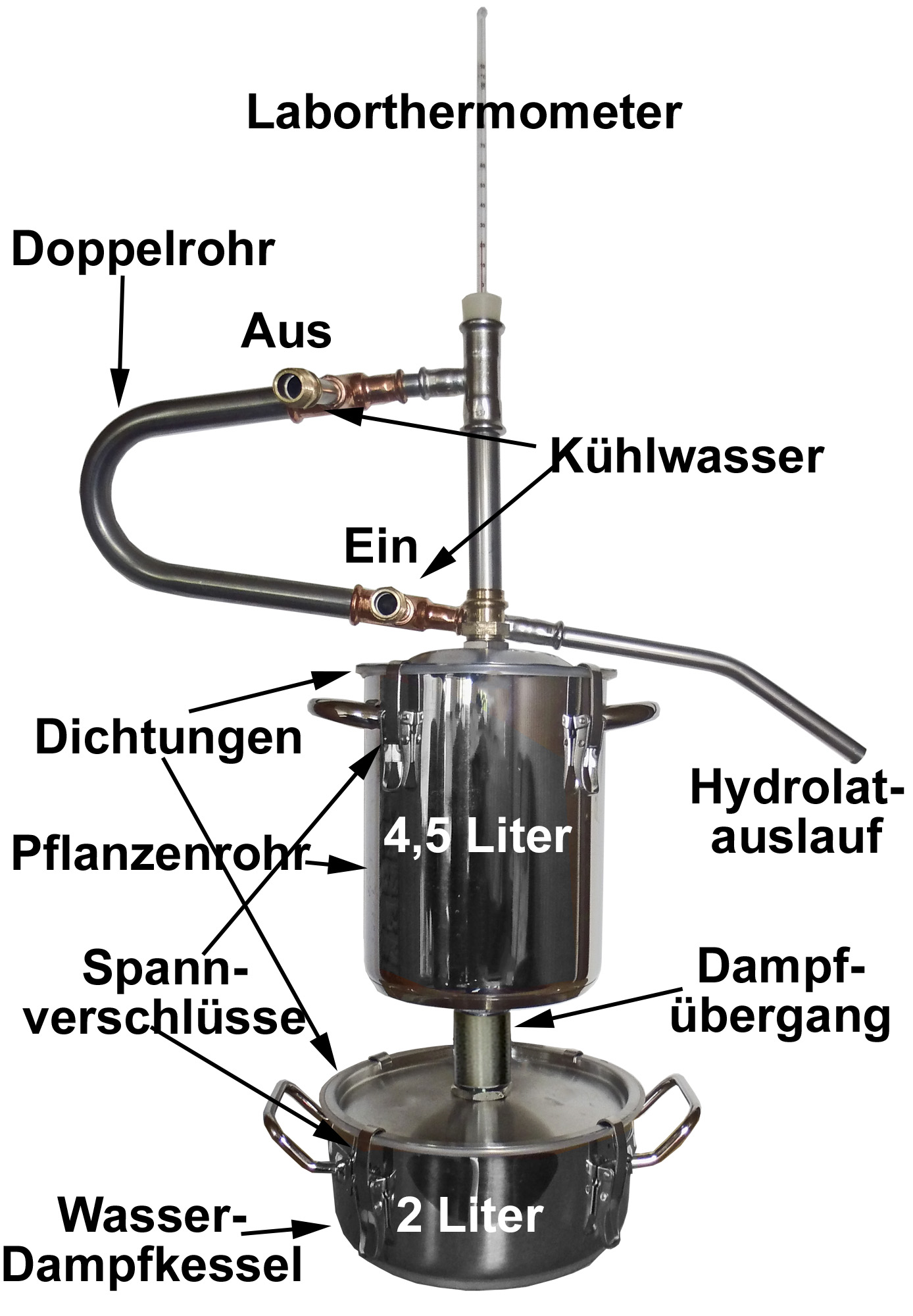 2 Liter Hobby Destille aus Edelstahl für Ätherisches Öl - anmeldefrei - zum Schließen ins Bild klicken